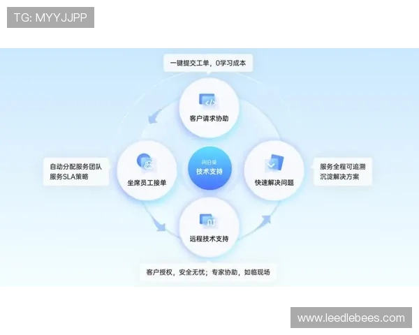 开云娱乐222751 com:客户服务与技术支持体系全面提升用户满意度 开云娱乐222751 com:客户服务与技术支持体系全面提升用户满意度